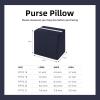 imageDGAZ Purse Pillow Shaper InsertLuxury Handbag Tote Shapers Memory Foam Fits picotin1822Bags Konjac purplePC18Blue nuit