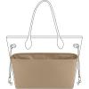 imageDGAZ Purse Organizer Insert Fits NeverfullMiniPMMMGM BagsSilk Bag OrganizerLuxury Handbag ampamp Tote ShaperMM Rouge HChai