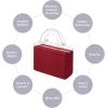 imageDGAZ Purse Pillow Shaper Insert for LadyDior MicroMiniSML Bags Silky Pillow Shaper for Luxury HandbagsGoldMicroWine Red